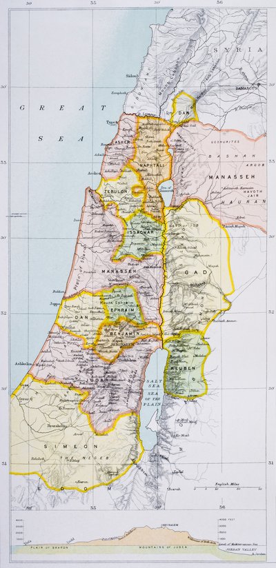 Ancient Palestine, from 